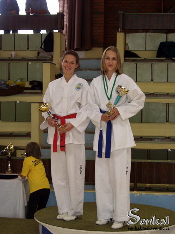 The most succesful juniors female competitors (both from Sonkal)